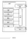 Fig. 09 - PROTECTING CONSUMER SAFETY AND PRIVACY
