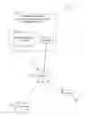 Fig. 01 - RECOMMENDATION MACHINE
