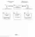 Fig. 04 - RECOMMENDATION MACHINE