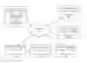 Fig. 01 - Systems and Methods for Managing Three Dimensional Manufacturing