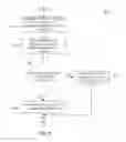 Fig. 06 - Systems and Methods for Managing Three Dimensional Manufacturing