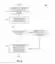 Fig. 07 - Systems and Methods for Managing Three Dimensional Manufacturing