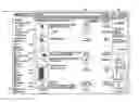Fig. 01 - ELECTRONIC COMMERCE USING SOCIAL MEDIA