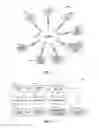 Fig. 02 - ELECTRONIC COMMERCE USING SOCIAL MEDIA