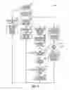 Fig. 08 - ELECTRONIC COMMERCE USING SOCIAL MEDIA