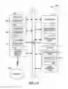Fig. 10 - ELECTRONIC COMMERCE USING SOCIAL MEDIA