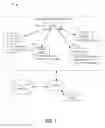 Fig. 02 - Intelligent Property Rental System