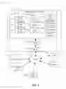 Fig. 04 - Intelligent Property Rental System