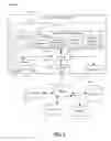 Fig. 05 - Intelligent Property Rental System