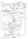 Fig. 06 - Intelligent Property Rental System