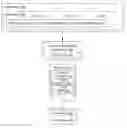 Fig. 01 - USER CONFIGURABLE TRADE LINE REPORTING AND SCORING