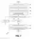 Fig. 08 - USER CONFIGURABLE TRADE LINE REPORTING AND SCORING