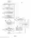 Fig. 06 - SYSTEMS AND METHODS FOR APPLYING SENSOR ANALYSIS TO FINANCIAL UNDERWRITING