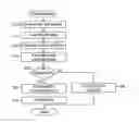 Fig. 01 - INTEGRATED ORDER PRE-MATCHING SYSTEM