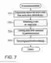 Fig. 07 - INTEGRATED ORDER PRE-MATCHING SYSTEM