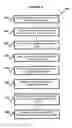 Fig. 03 - METHOD AND SYSTEM FOR SELECTING SECURITIES FOR AN INVESTMENT PORTFOLIO