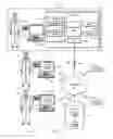 Fig. 02 - System for Consolidating Customer Transaction Data