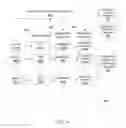 Fig. 06 - System for Consolidating Customer Transaction Data