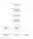Fig. 06 - Social And Commercial Internet Platform for Correlating, Crowdsourcing, and Convening People and Products of Related Characteristics Into A Virtual Social Network