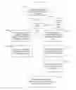 Fig. 09 - Social And Commercial Internet Platform for Correlating, Crowdsourcing, and Convening People and Products of Related Characteristics Into A Virtual Social Network