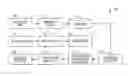 Fig. 01 - INTERACTING WITH ELECTRONIC COMMERCE USERS USING SOCIAL MEDIA
