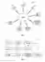 Fig. 02 - INTERACTING WITH ELECTRONIC COMMERCE USERS USING SOCIAL MEDIA