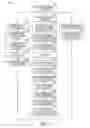 Fig. 06 - INTERACTING WITH ELECTRONIC COMMERCE USERS USING SOCIAL MEDIA