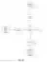 Fig. 04 - System for enhancing the restaurant experience for persons with food sensitivities/preferences