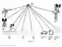 Fig. 19 - METHODS AND SYSTEMS FOR DIGITAL AGREEMENT ESTABLISHMENT, SIGNING, CENTRALIZED MANAGEMENT, AND A STOREFRONT USING HEAD MOUNTED DISPLAYS AND NETWORKS