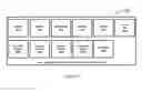 Fig. 28 - METHODS AND SYSTEMS FOR DIGITAL AGREEMENT ESTABLISHMENT, SIGNING, CENTRALIZED MANAGEMENT, AND A STOREFRONT USING HEAD MOUNTED DISPLAYS AND NETWORKS