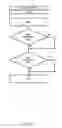 Fig. 44 - METHODS AND SYSTEMS FOR DIGITAL AGREEMENT ESTABLISHMENT, SIGNING, CENTRALIZED MANAGEMENT, AND A STOREFRONT USING HEAD MOUNTED DISPLAYS AND NETWORKS