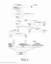 Fig. 07 - Systems and Methods For Estimating Probability Of Identity-Based Fraud