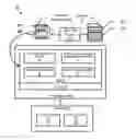 Fig. 01 - Distribute workload of an application to a graphics processing unit