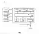 Fig. 04 - Distribute workload of an application to a graphics processing unit