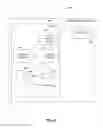 Fig. 02 - Method and system for generating pre-scaled images for a series of mammography images