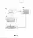 Fig. 08 - Method and system for generating pre-scaled images for a series of mammography images