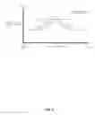 Fig. 29 - Scoring and Adjusting Pixels Based on Neighborhood Relationships for Revealing Data in Images