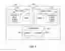 Fig. 03 - System and methods of inspecting an object