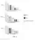 Fig. 06 - Pattern failure discovery by leveraging nominal characteristics of alternating failure modes