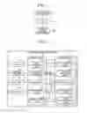 Fig. 02 - Management apparatus and management method