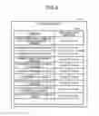 Fig. 06 - Management apparatus and management method