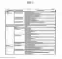 Fig. 07 - Management apparatus and management method