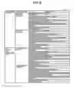 Fig. 09 - Management apparatus and management method