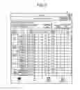 Fig. 16 - Management apparatus and management method