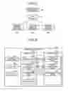 Fig. 20 - Management apparatus and management method
