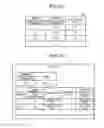 Fig. 22 - Management apparatus and management method
