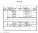 Fig. 23 - Management apparatus and management method