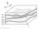 Fig. 01 - Method for enhancing the determination of a seismic horizon
