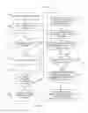 Fig. 06 - System and method of managing user accounts to track outcomes of real world wagers revealed to users