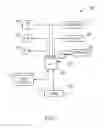 Fig. 03 - Hand Sanitation Dispensing and Tracking Systems and Methods